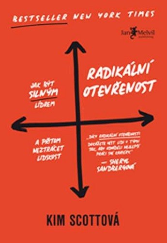 Radikální otevřenost | Fish&Rabbit - knižní nakladatelství